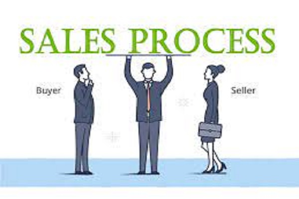 فرایند فروش چیست و چه مراحلی دارد؟