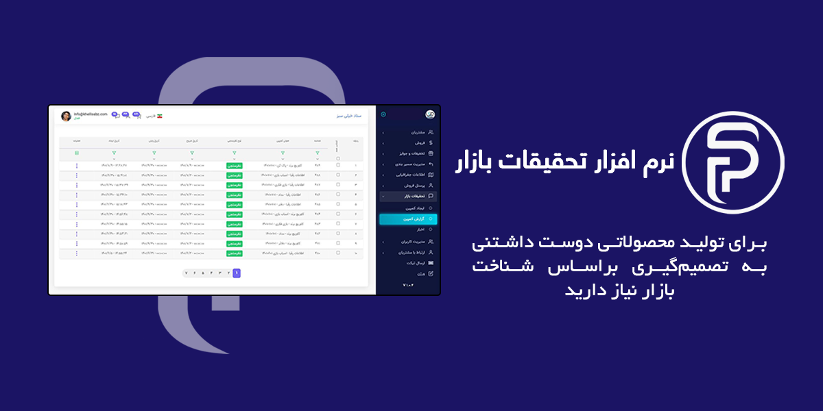 تحقیقات بازار